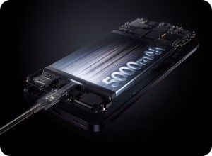 Oppo reno 12 smartphone battery Performance 