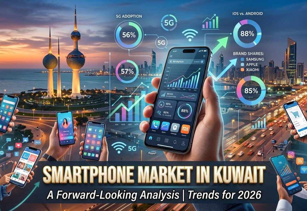 A composite image of the Smartphone Market in Kuwait, featuring a woman on the left, a man in traditional clothing on the right, and various data visualizations