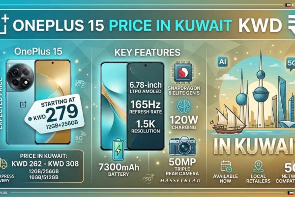 An infographic highlighting the OnePlus 15 Price in Kuwait starting at KWD 279 (12GB/256GB), with a price range of KWD 262 – KWD 308. Key features shown include a 6.78-inch 165Hz LTPO AMOLED display, Snapdragon 8 Elite Gen 5 processor, 50MP Hasselblad triple rear camera, 7300mAh battery, and 120W charging set against Kuwait city landmarks